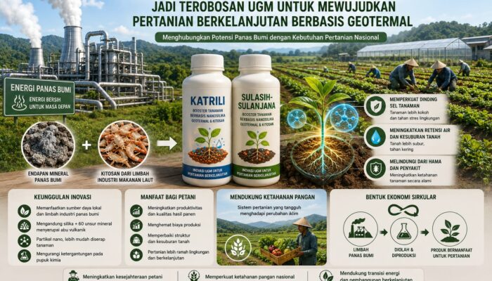 Inovasi Katrili dan Sulasih-Sulanjana Jadi Terobosan UGM untuk Mewujudkan Pertanian Berkelanjutan Berbasis Geotermal