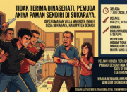 Tidak Terima Dinasehati, Seorang Pemuda Diduga Aniaya Pamannya Sendiri di Sukaraya Kabupaten Bekasi