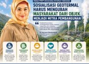 Dekan FISIP Universitas Al Azhar Indonesia: Sosialisasi Geotermal Harus Mengubah Masyarakat dari Objek Menjadi Mitra Pembangunan