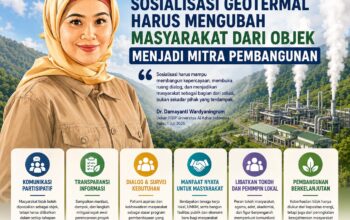 Dekan FISIP Universitas Al Azhar Indonesia: Sosialisasi Geotermal Harus Mengubah Masyarakat dari Objek Menjadi Mitra Pembangunan