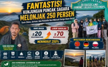 Libur Sekolah Jadi Berkah! Puncak Sagara Diserbu Wisatawan, Destinasi Alam Garut Mulai Dilirik Turis Mancanegara
