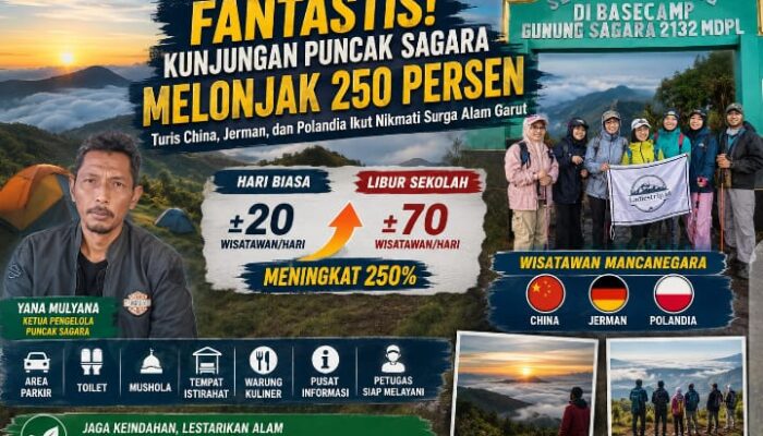 Libur Sekolah Jadi Berkah! Puncak Sagara Diserbu Wisatawan, Destinasi Alam Garut Mulai Dilirik Turis Mancanegara