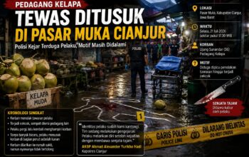 Pedagang Tewas Ditusuk di Pasar Muka Cianjur, Polisi Kejar Terduga Pelaku dan Dalami Motif Pembunuhan