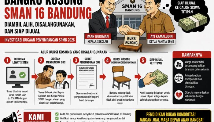 Dugaan Kebusukan Tata Kelola SPMB SMAN 16 Bandung: Permainan Operator hingga Bangku Kosong Dipertanyakan