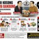 Dugaan Kebusukan Tata Kelola SPMB SMAN 16 Bandung: Permainan Operator hingga Bangku Kosong Dipertanyakan
