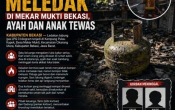 Gas LPG 3 Kg Meledak di Mekar Mukti Bekasi, Ayah dan Anak Tewas