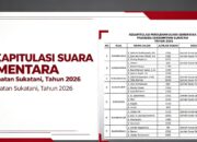 Pilkades Serentak Sukatani 2026: Ini Hasil Rekapitulasi Suara Sementara di 7 Desa