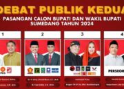 Debat Publik Part 2 Pilkada Sumedang 2024 “Seru, Damai Dan Menyenangkan”