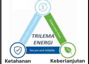 Konflik Iran–Amerika Guncang Energi Dunia, Ahli Geologi ITB Ungkap Besarnya Potensi Panas Bumi Indonesia