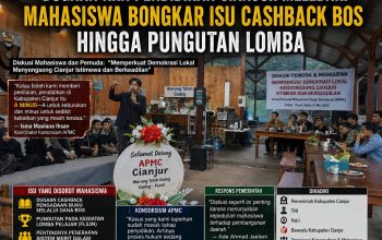 Dugaan KKN Pendidikan Cianjur Meledak: Mahasiswa Bongkar Isu Cashback BOS hingga Pungutan Lomba